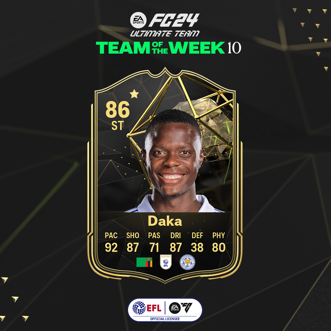 Daka Makes Ea Sports Team Of The Week Zambia News Diggers